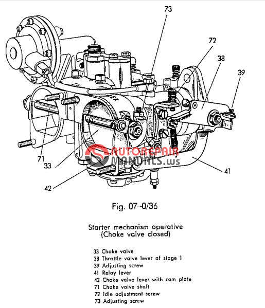 Mercedes w123 service manual pdf free